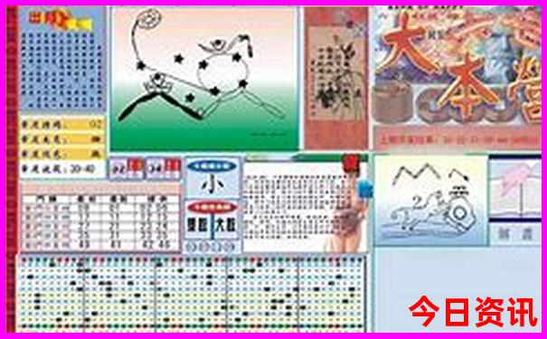 东戴河一日游必去景点